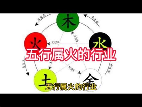 關於火的行業|【有關火的行業】事業運火旺者的職涯指南：五行火行業大解析